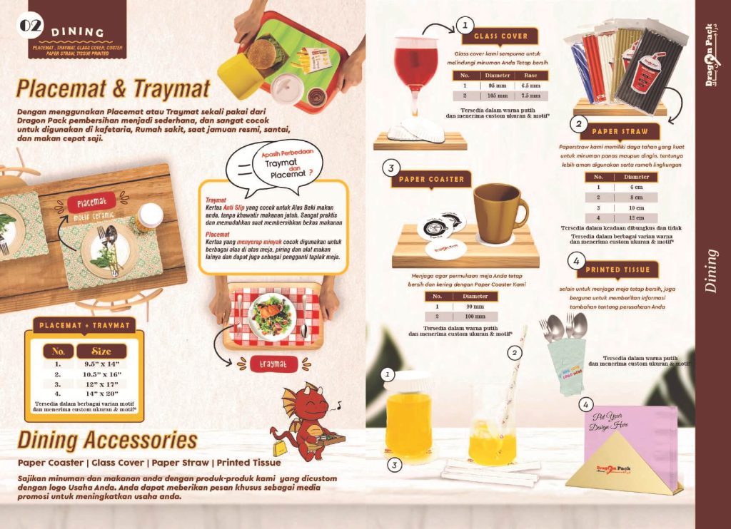 placemat traymat
